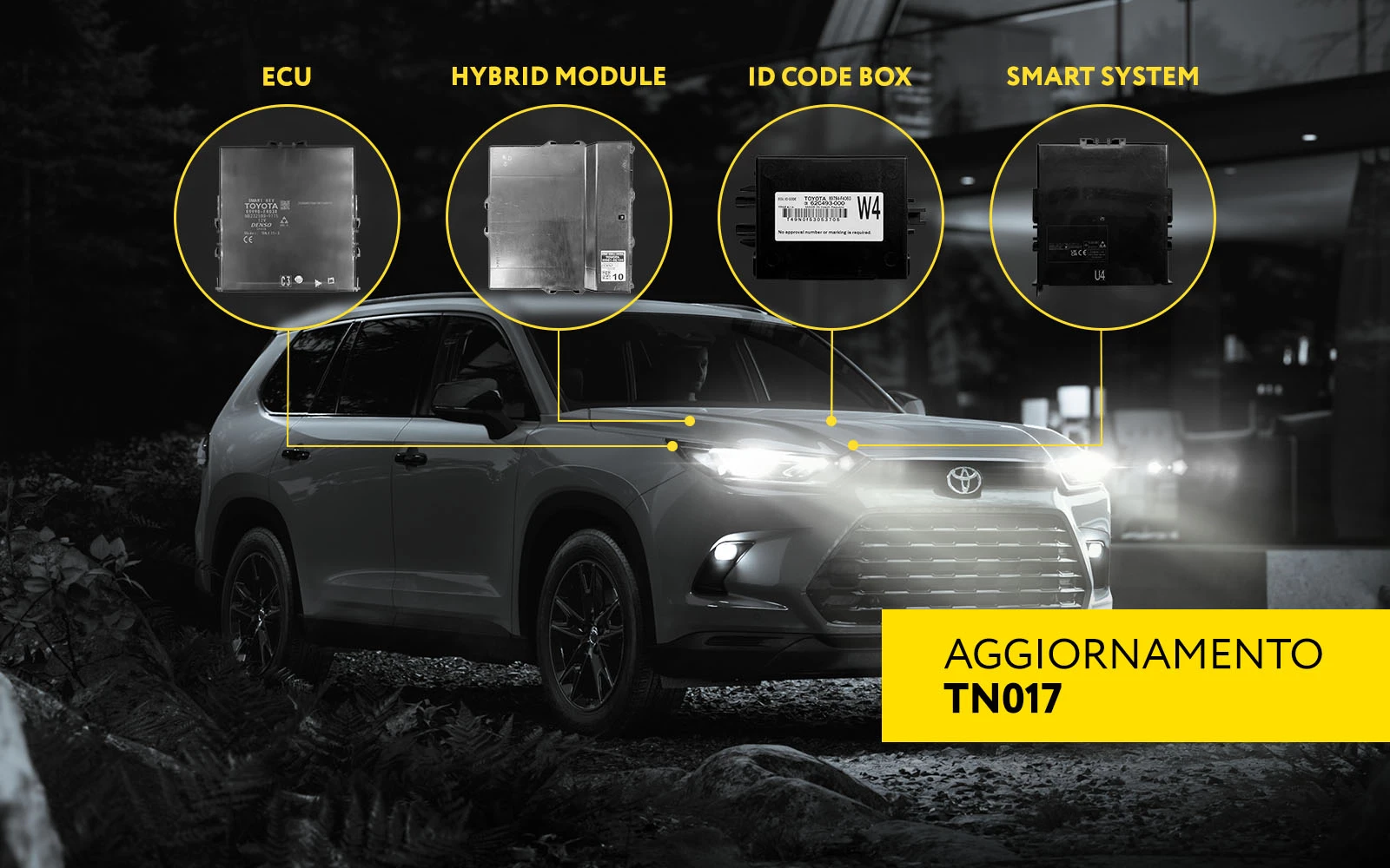 TN017: supporto per le nuove Toyota e Lexus con chiavi smart B6