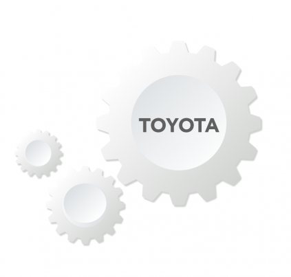 TN012 - Programmazione chiave per Toyota CH-R/Prius/Rav4/Avalon 2018+